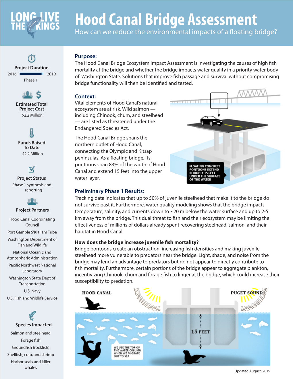 Hood Canal Bridge Assessment How Can We Reduce the Environmental Impacts of a Floating Bridge?