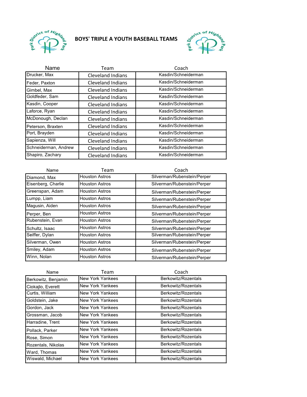 Boys' Triple a Youth Baseball Teams