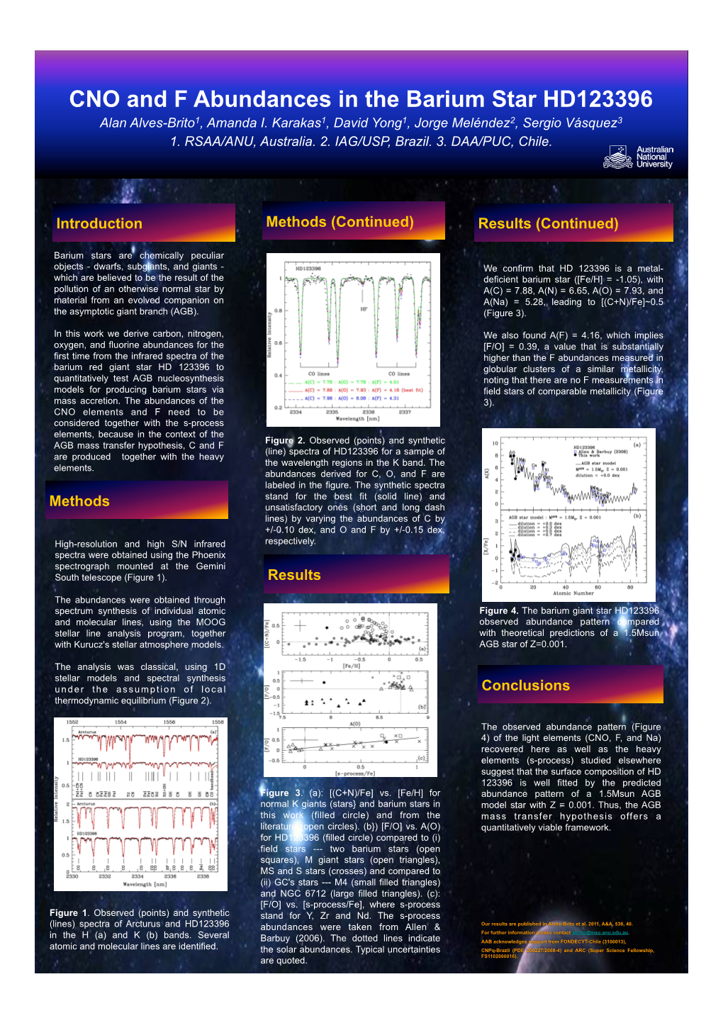 CNO and F Abundances in the Barium Star HD123396 Alan Alves-Brito1, Amanda I