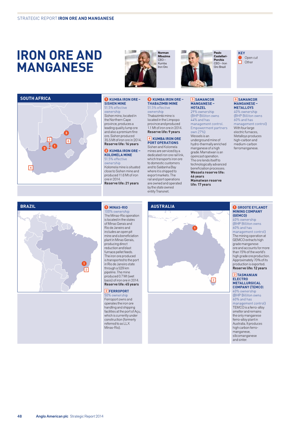 Iron Ore and Manganese