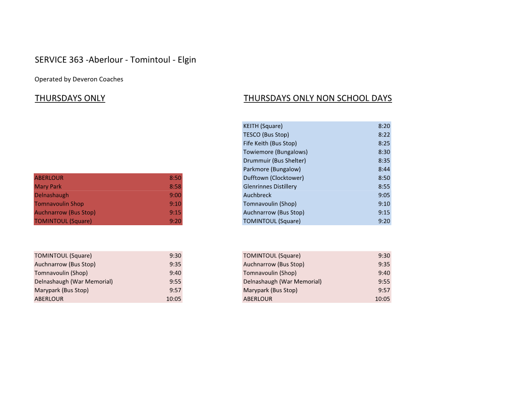 Aberlour - Tomintoul - Elgin