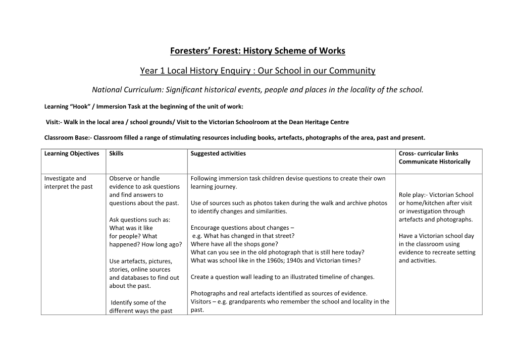 History Scheme of Works Year 1 Local History Enquiry : Our School in Our Community