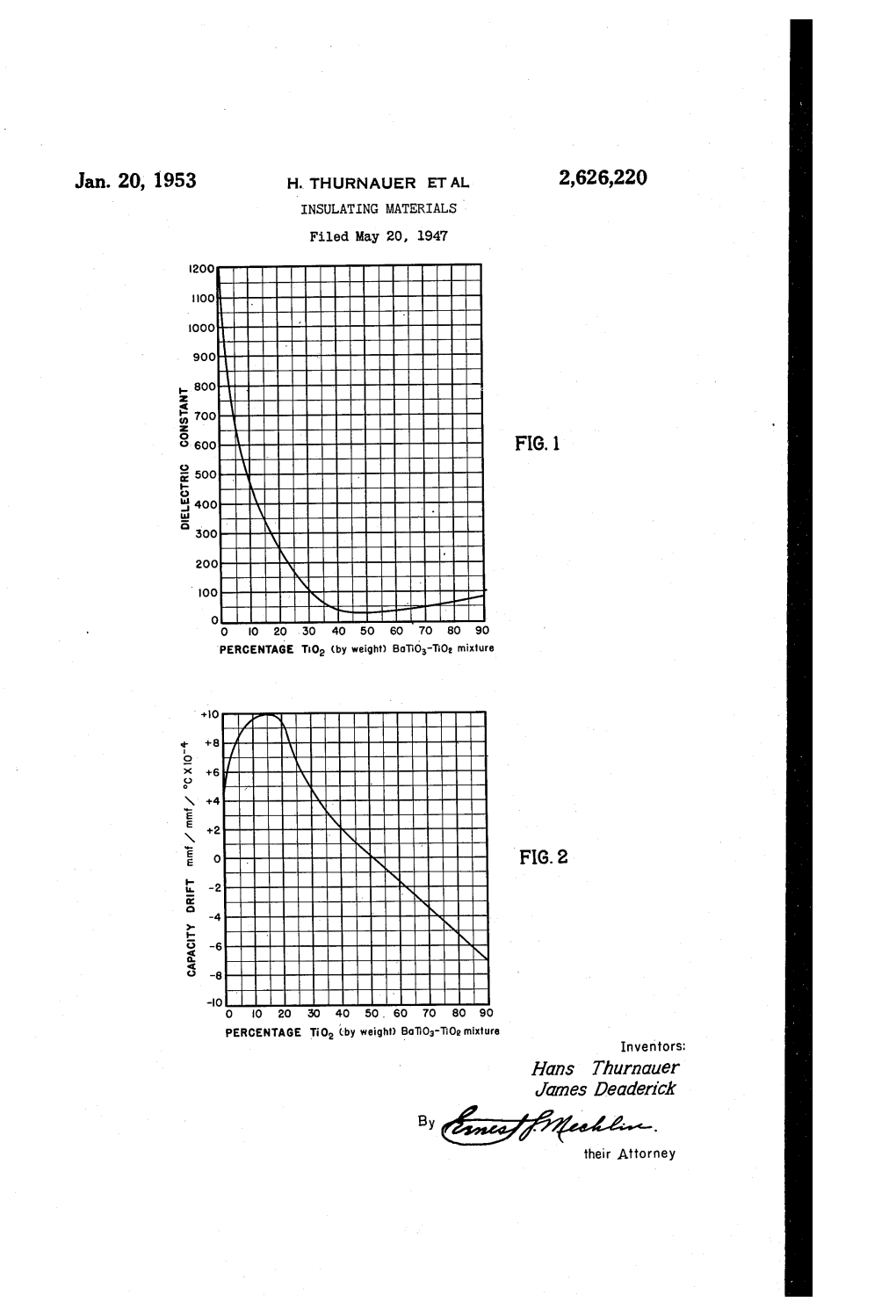 B (62%.E44their Attorney Patented Jan