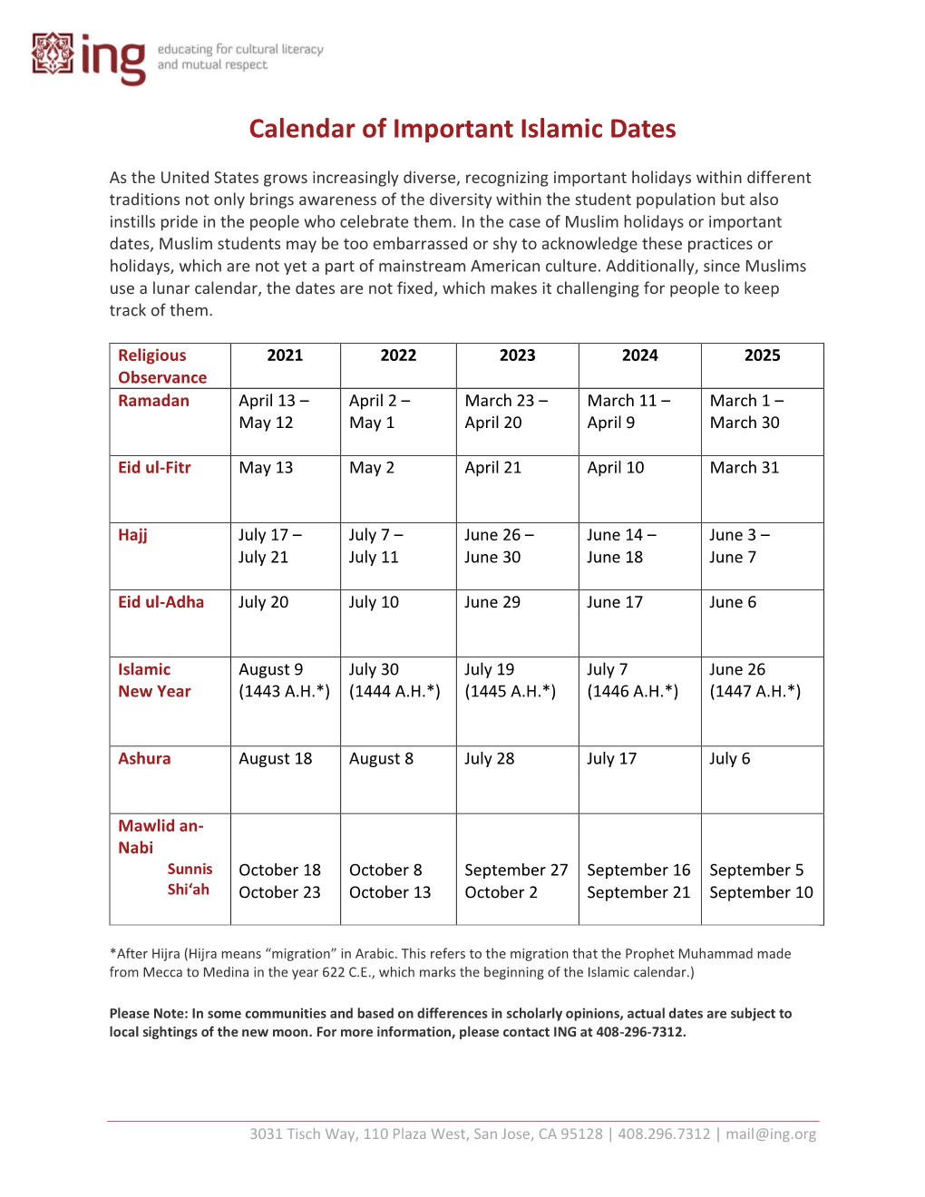 Calendar of Important Islamic Dates