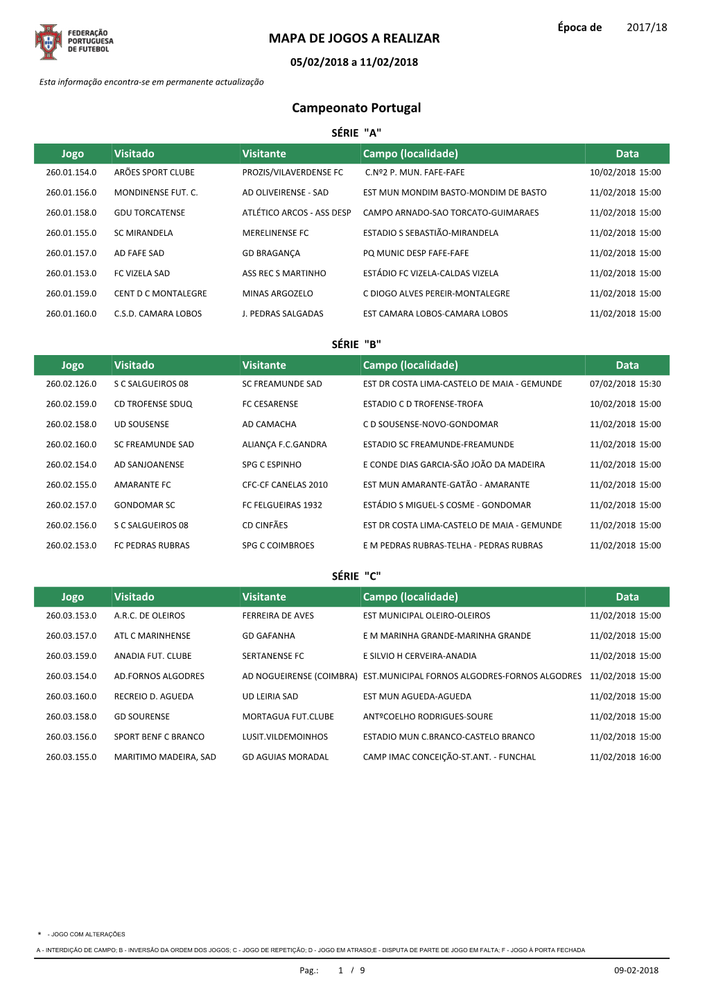 Campeonato Portugal MAPA DE JOGOS a REALIZAR