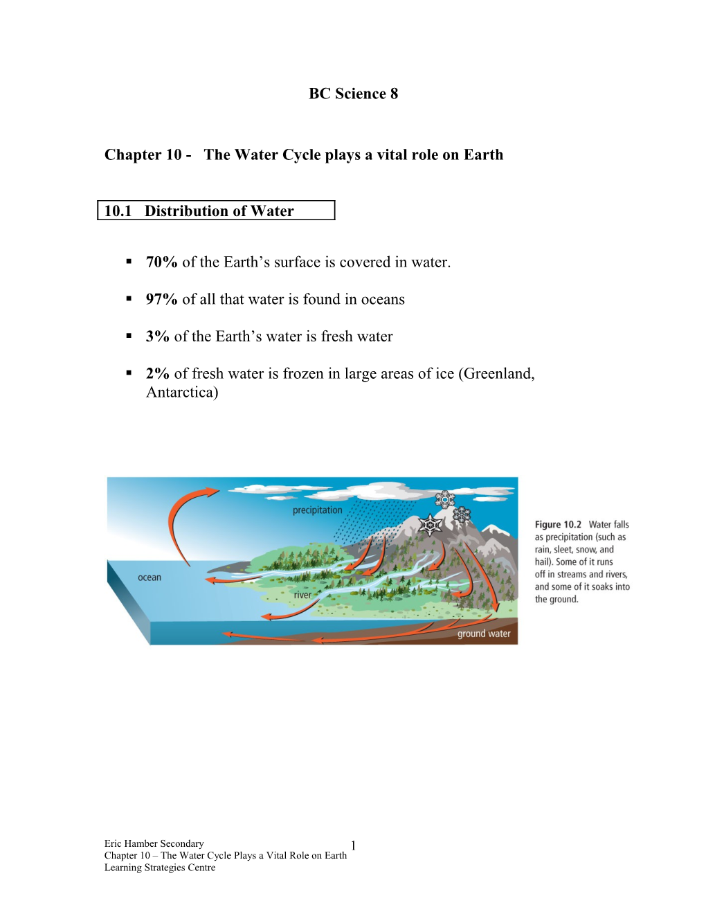 Chapter 10 - the Water Cycle Plays a Vital Role on Earth