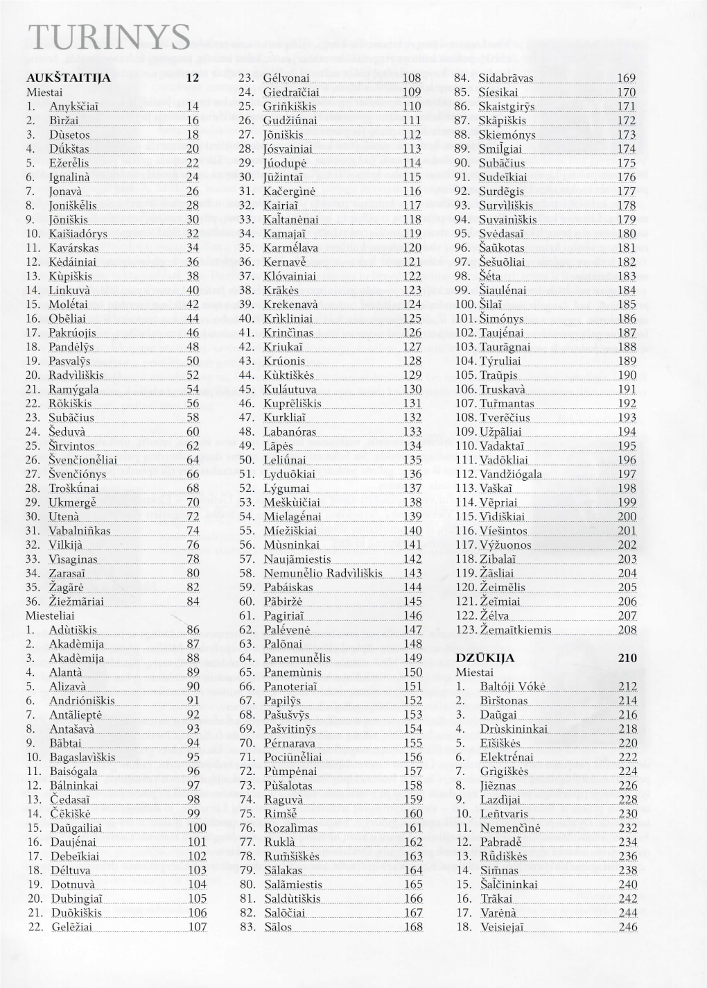 MIESTAI-MIESTELIAI867.Pdf