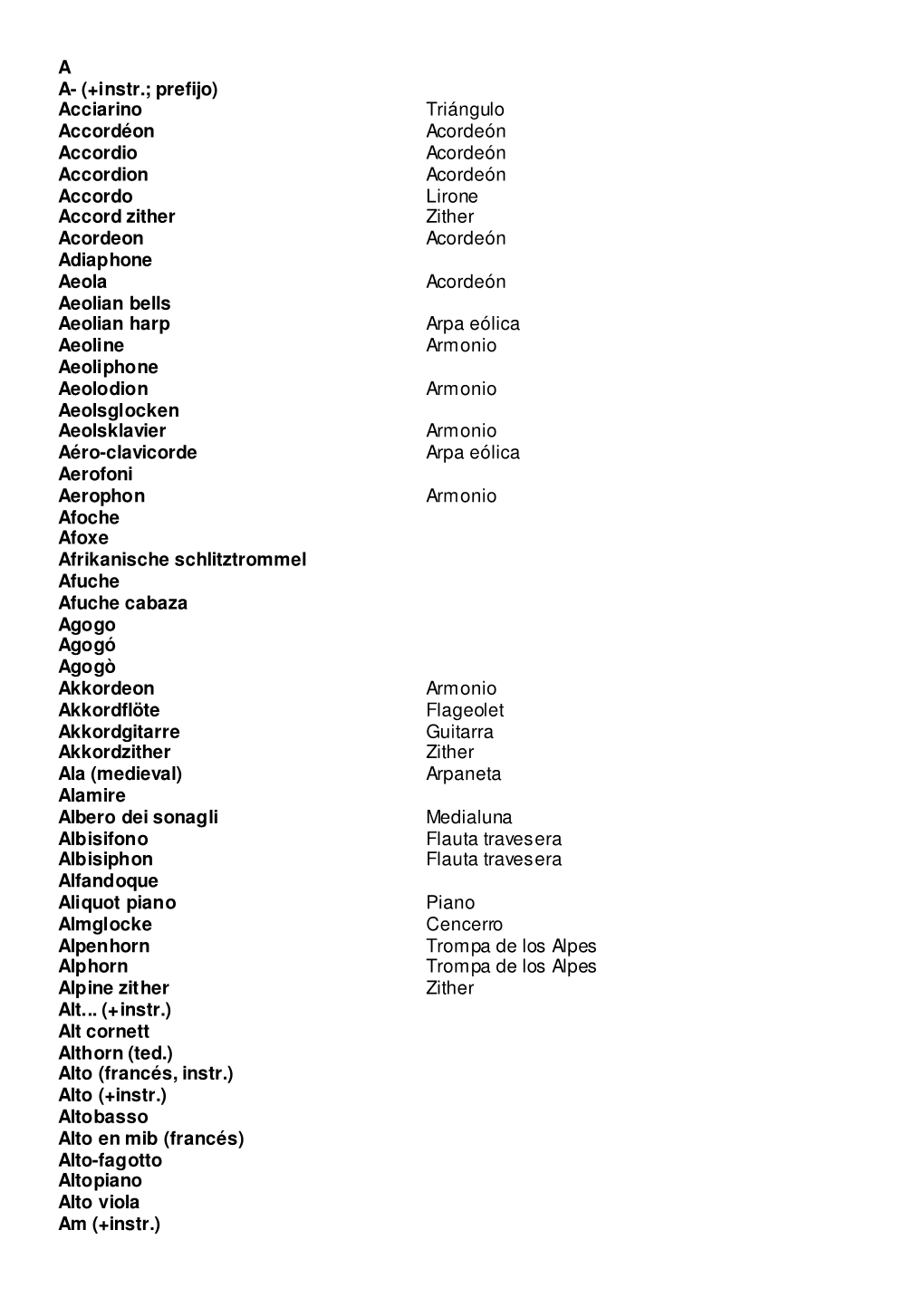 A A- (+Instr.; Prefijo) Acciarino Triángulo Accordéon Acordeón