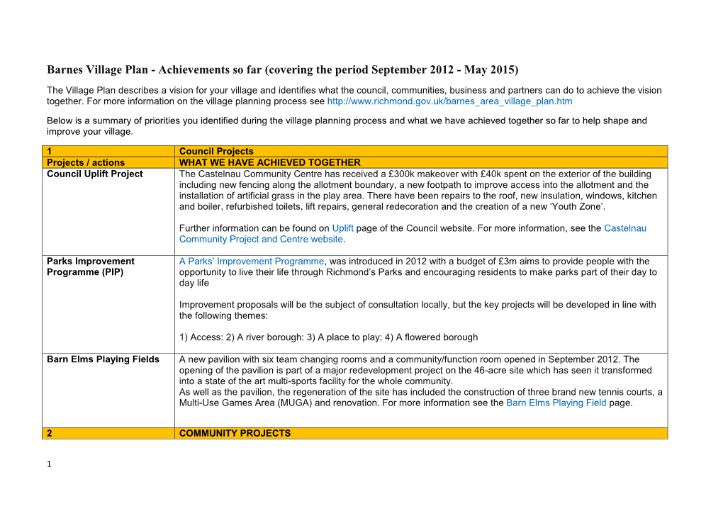 Barnes Village Plan - Achievements So Far (Covering the Period September 2012 - May 2015)