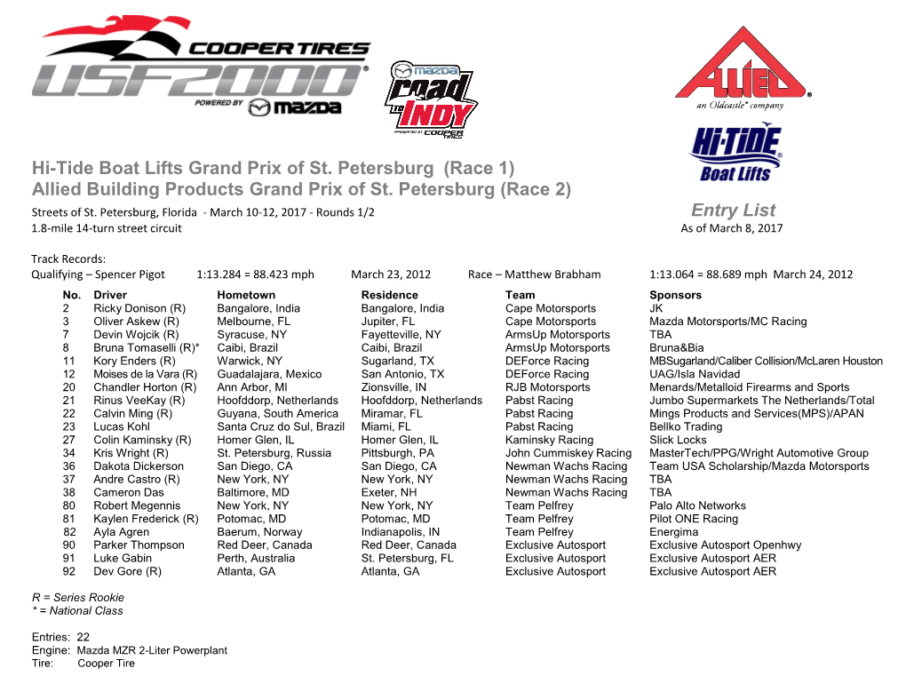 USF2000 Entry List