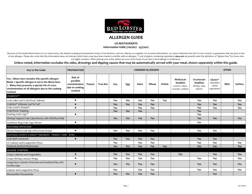 ALLERGEN GUIDE US RESTAURANTS Information Valid 7/10/2017 - 9/3/2017