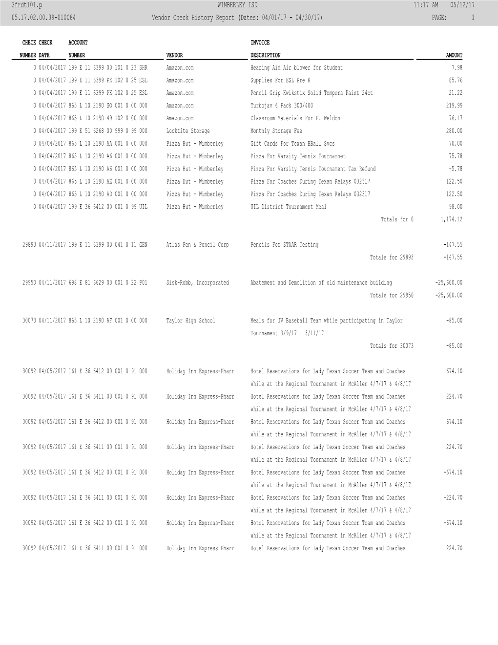 Vendor Check History Report (Dates: 04/01/17 - 04/30/17) PAGE: 1