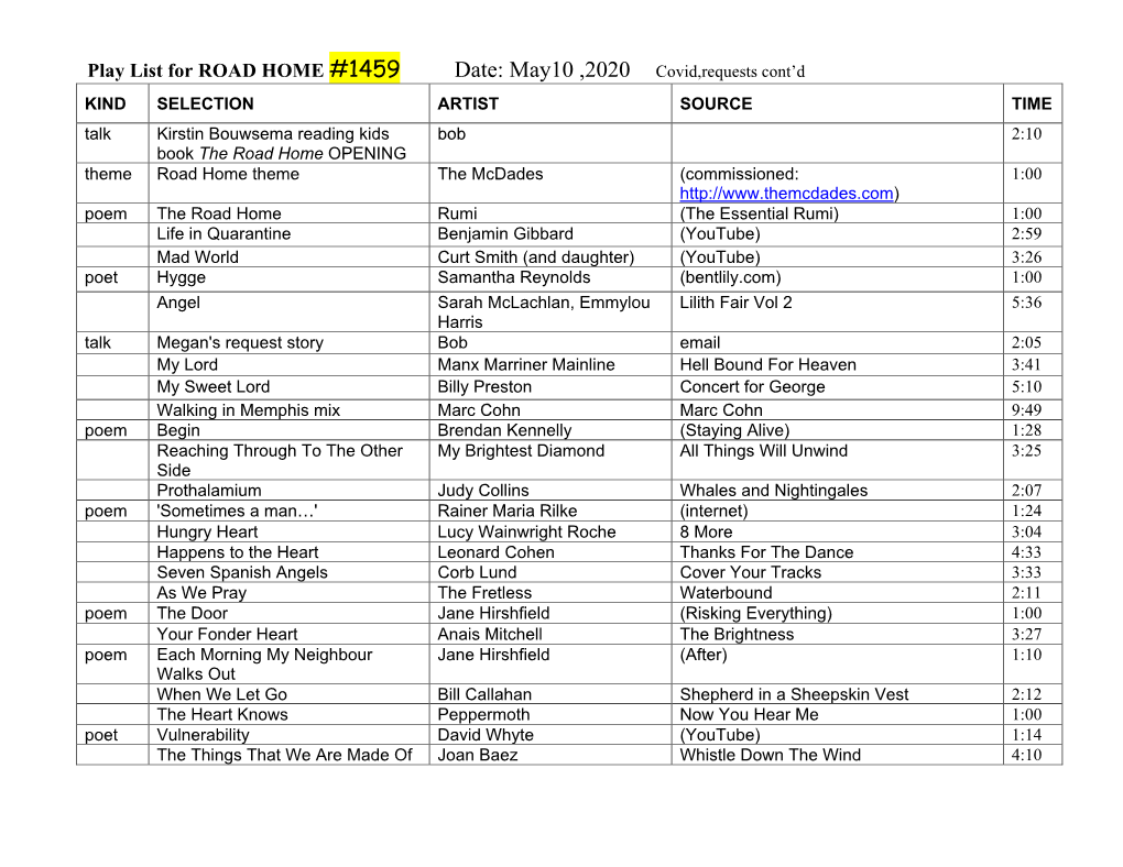 Play List for ROAD HOME #1459 Date