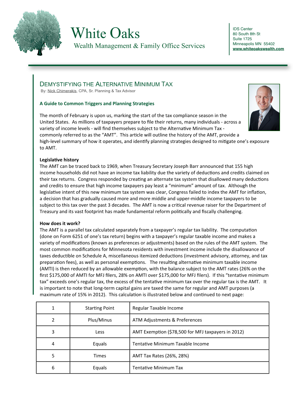 DEMYSTIFYING the ALTERNATIVE MINIMUM TAX By: Nick Chimerakis, CPA, Sr