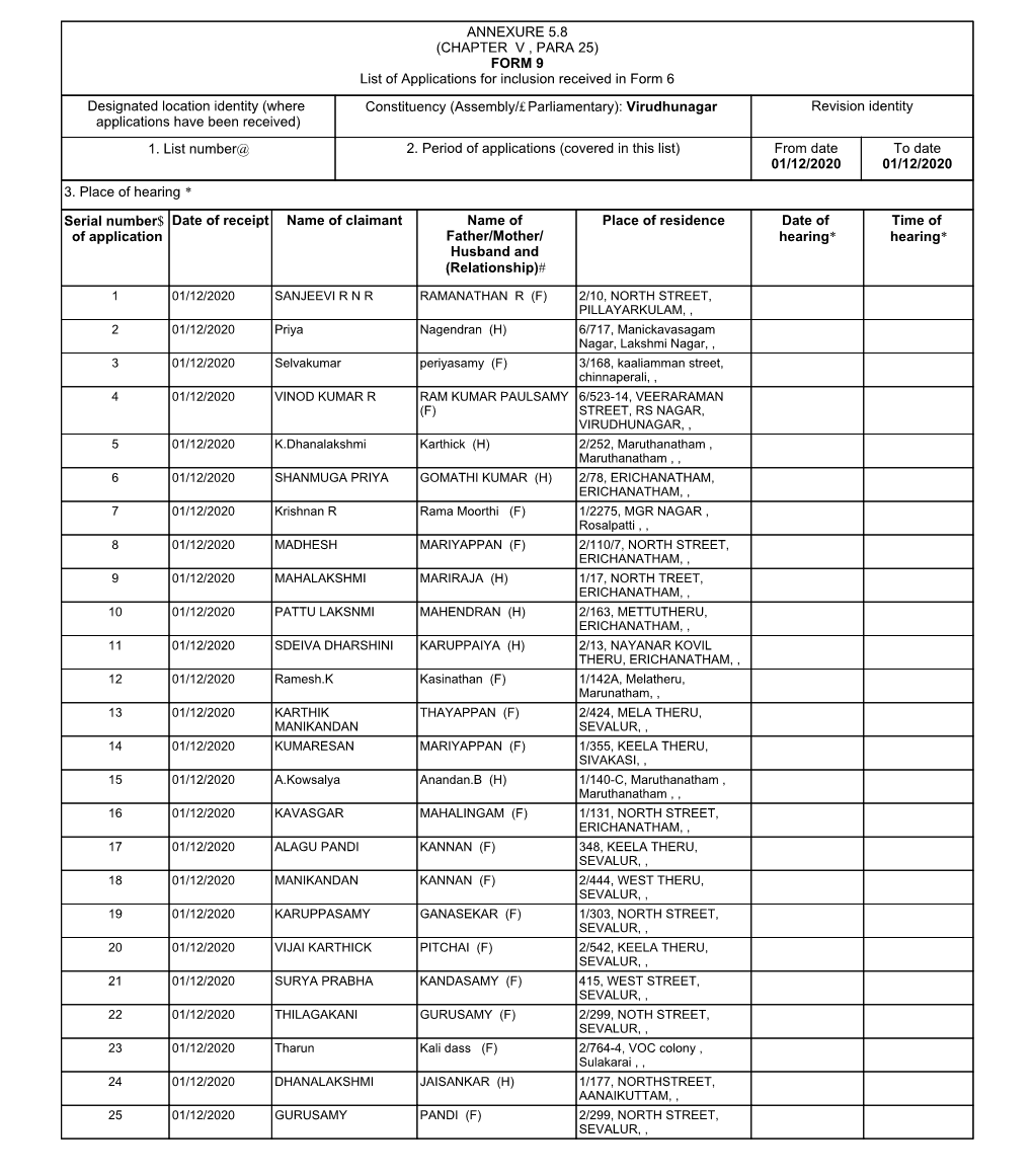 ANNEXURE 5.8 (CHAPTER V , PARA 25) FORM 9 List of Applications For