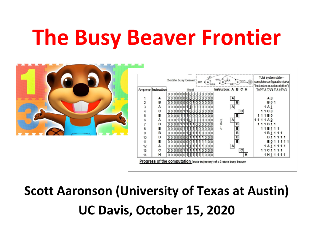 The Busy Beaver Frontier