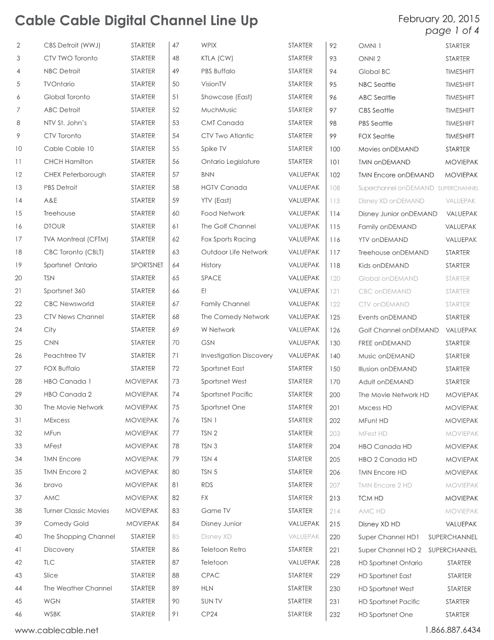 Cable Cable Digital Channel Line up February 20, 2015 Page 1 of 4