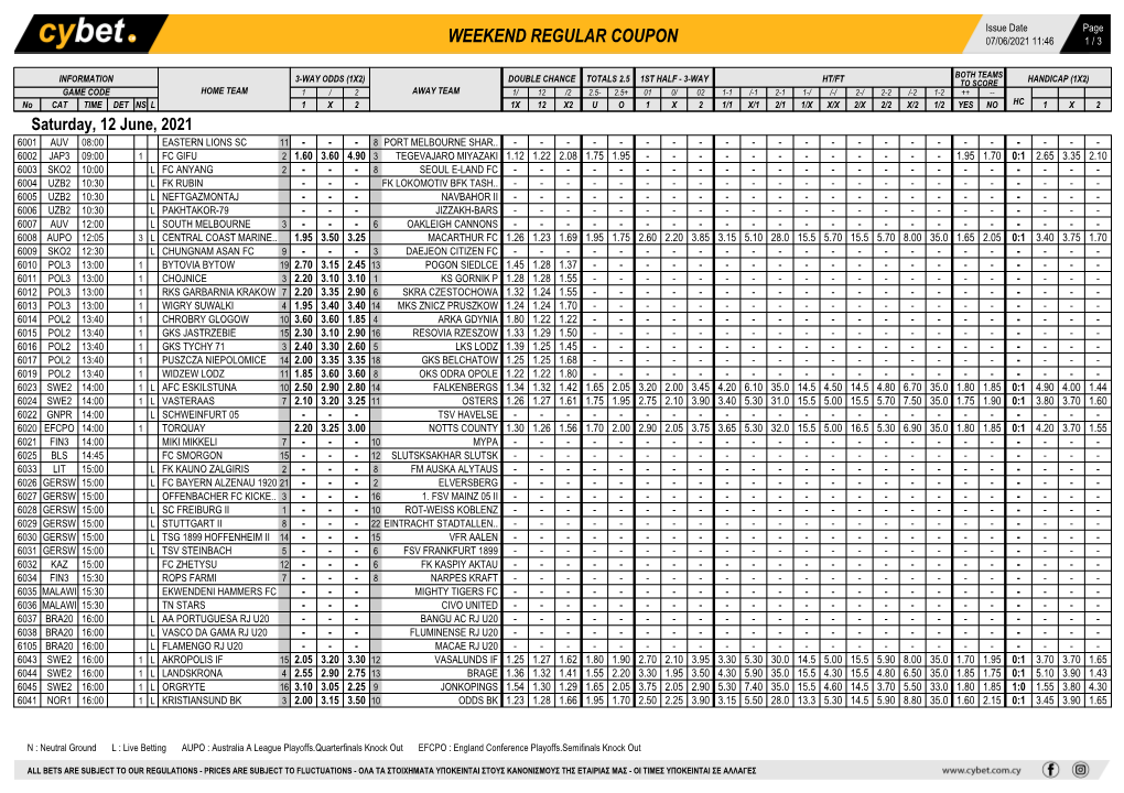 Weekend Regular Coupon 07/06/2021 11:46 1 / 3