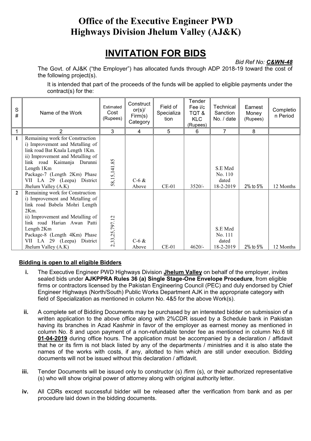 Office of the Executive Engineer PWD Highways Division Jhelum Valley (AJ&K)