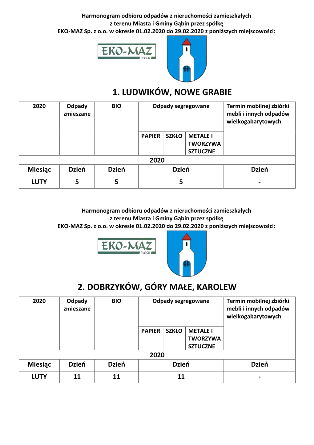 1. Ludwików, Nowe Grabie 2. Dobrzyków, Góry Małe