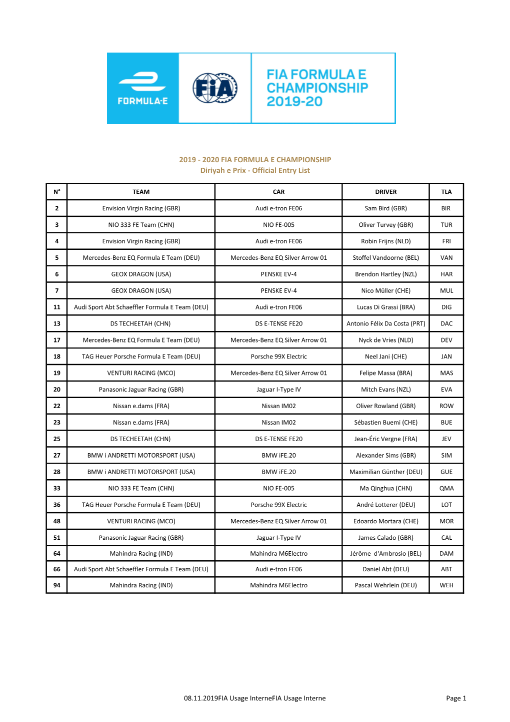 Diriyah E Prix - Official Entry List