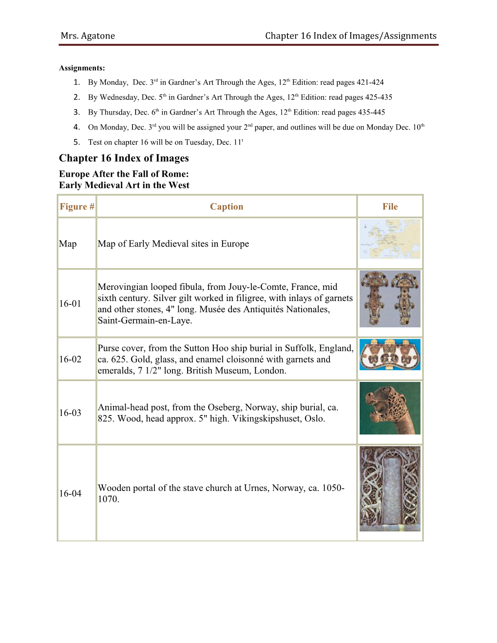 Mrs. Agatone Chapter 16 Index of Images/Assignments