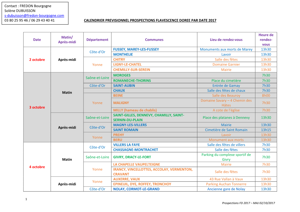 Calendrier Previsionnel Prospections Flavescence Doree Par Date 2017