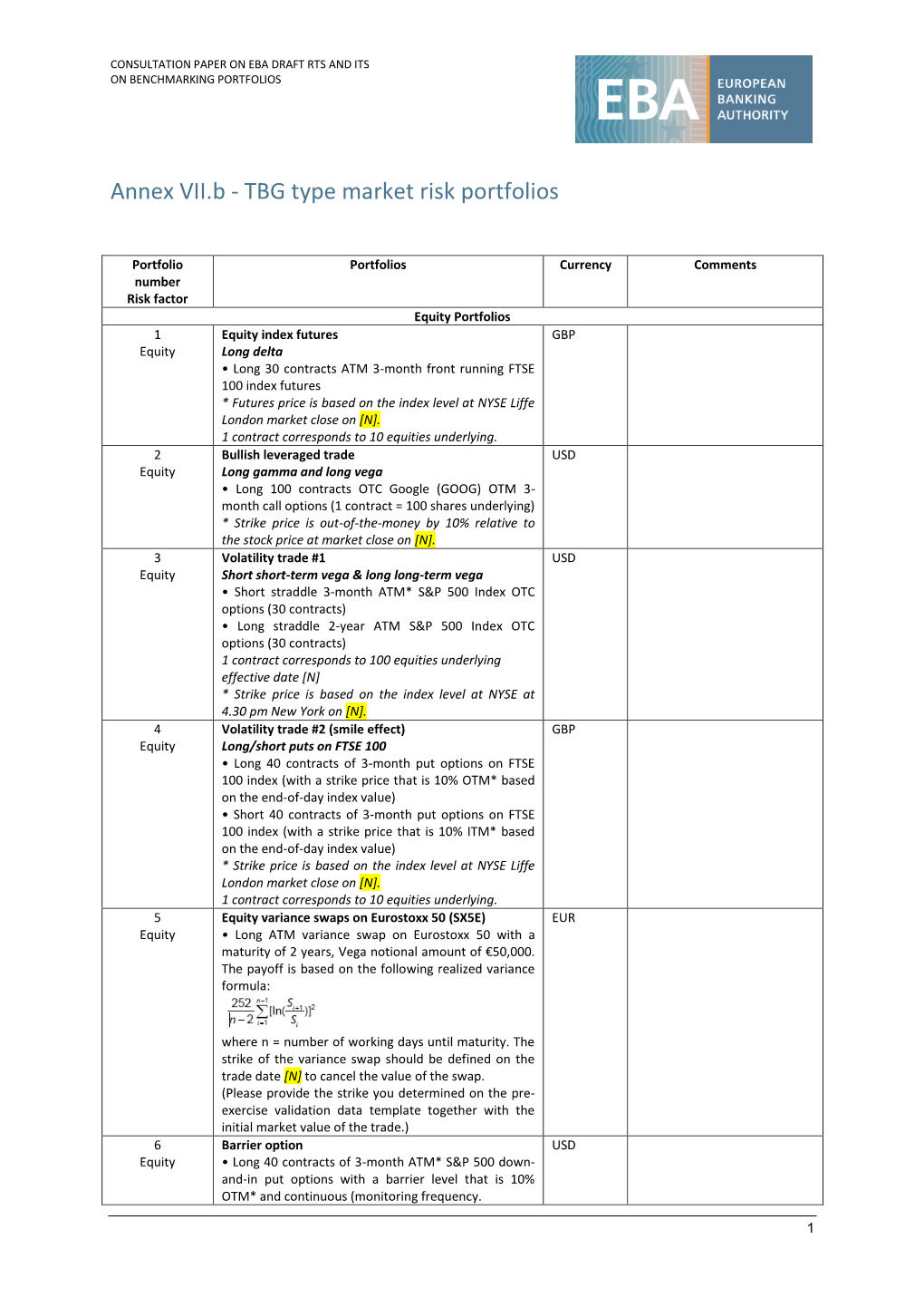 Annex VII.B - TBG Type Market Risk Portfolios