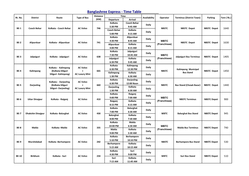 Banglashree Express - Time Table Distance Time Rt