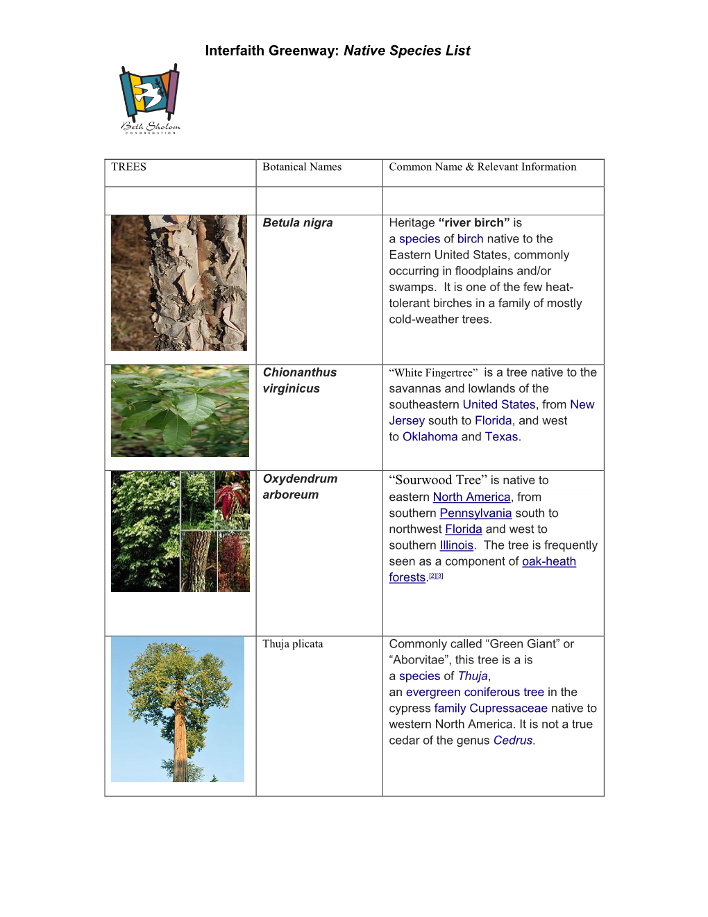 Interfaith Greenway: Native Species List “Sourwood Tree”