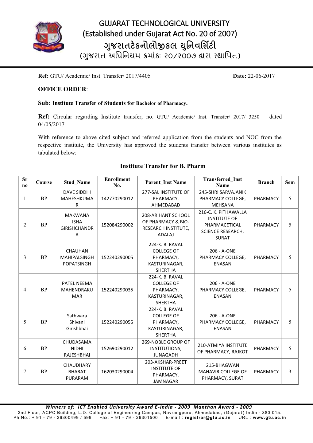 (Established Under Gujarat Act No. 20 of 2007) ગુજરાતટેકનોલોજીક