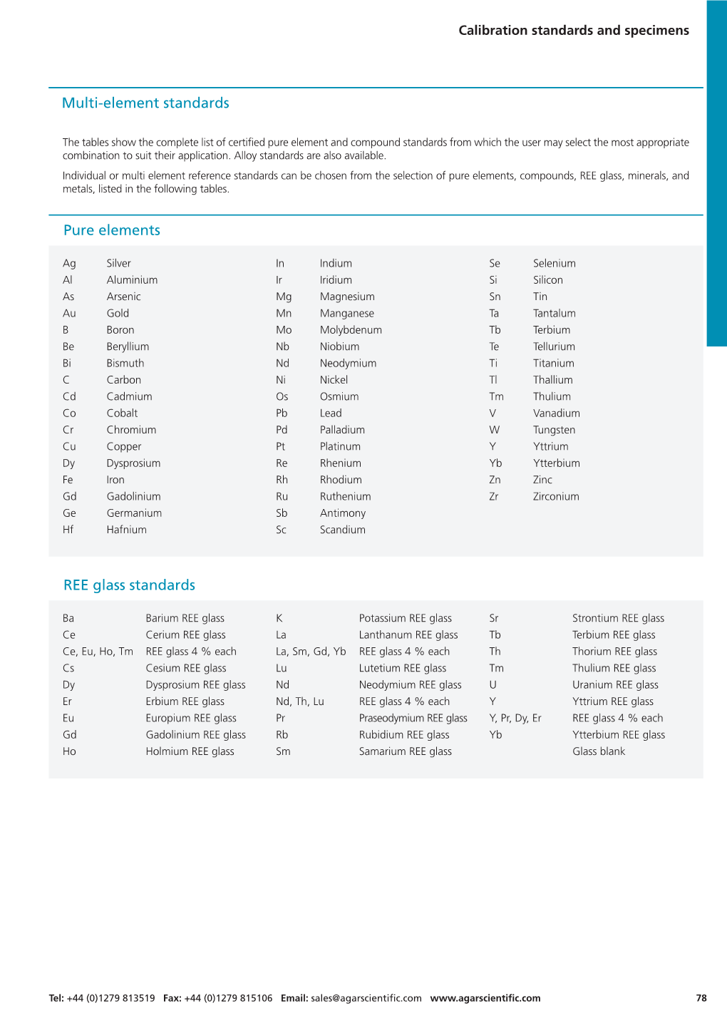 Pure Elements REE Glass Standards Multi-Element Standards