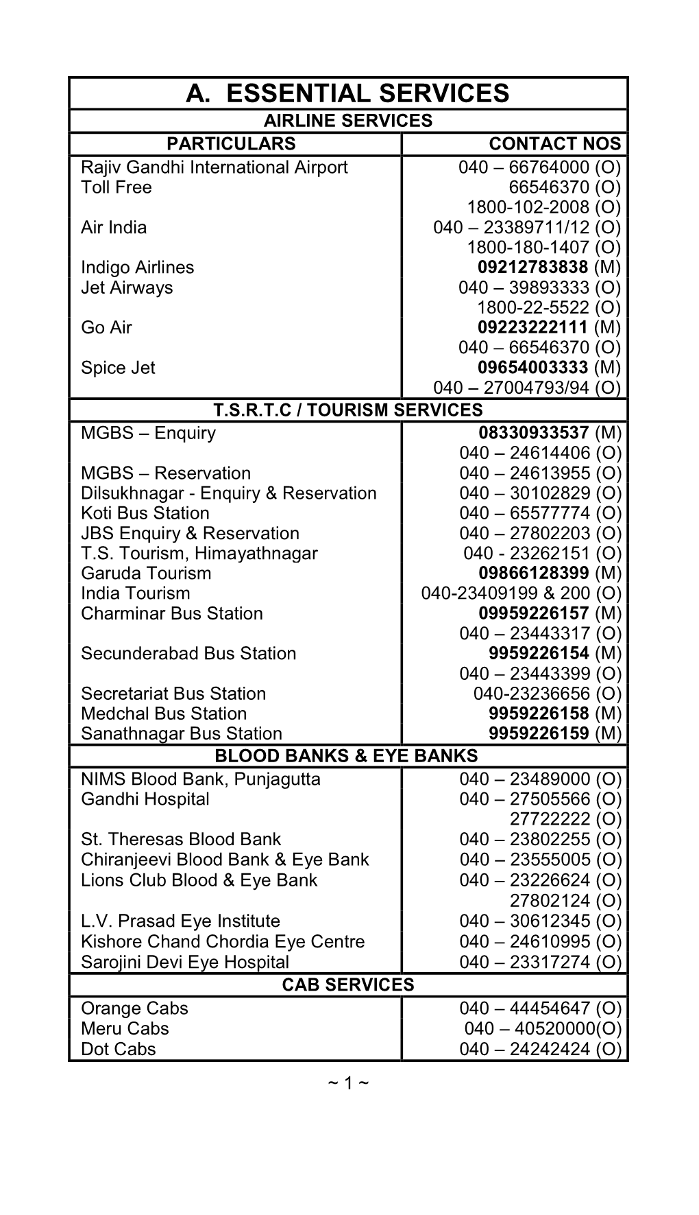 Forest-Dept-Contact-List