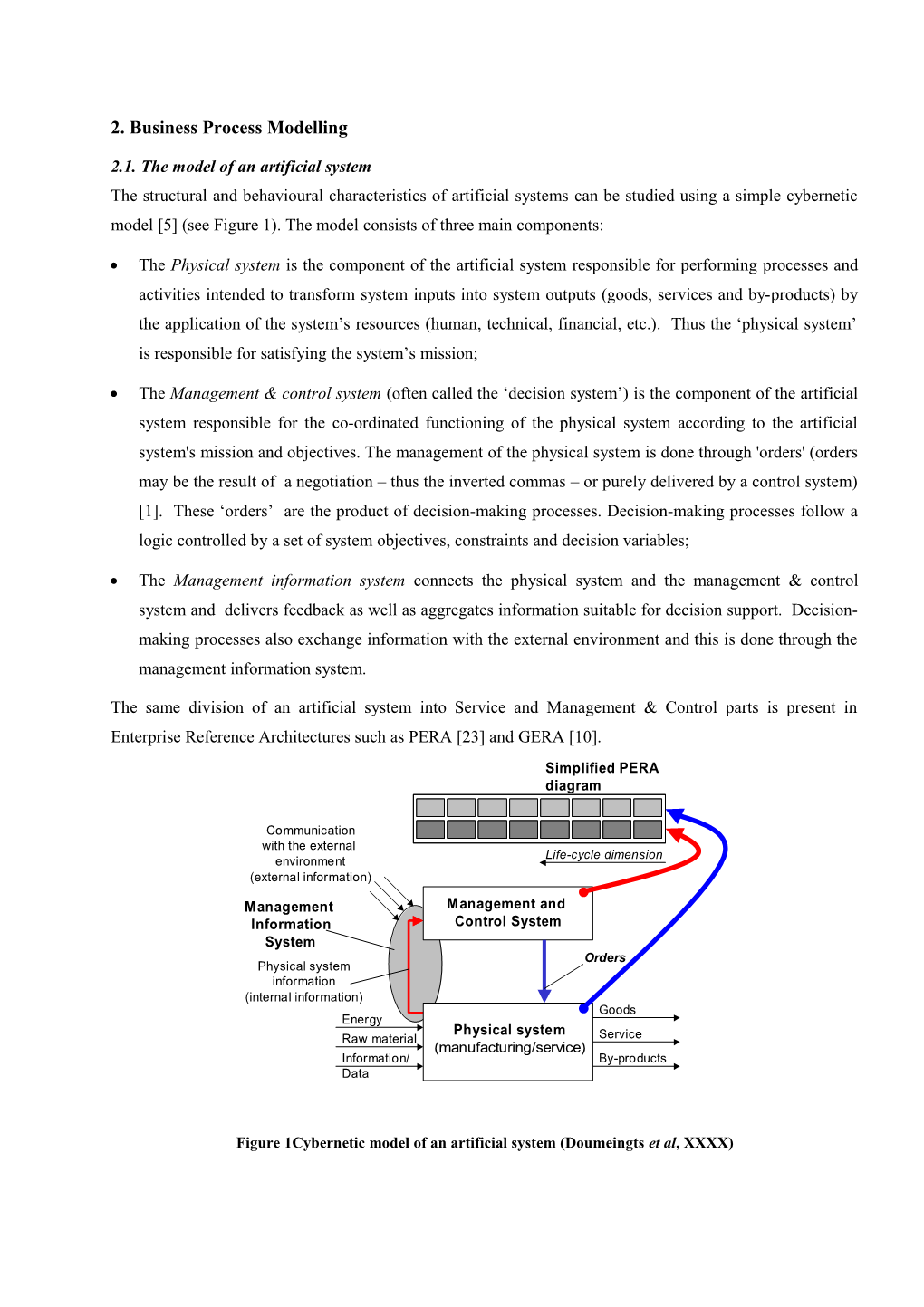 Business Process Modelling in Industry the Powerful Tool in Enterprise Management