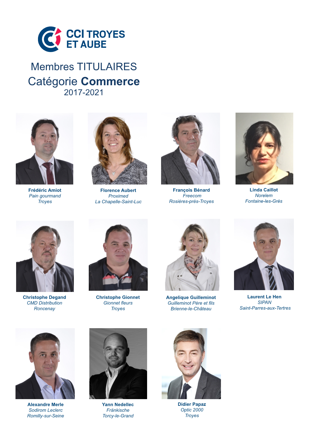 Membres TITULAIRES Catégorie Commerce 2017-2021