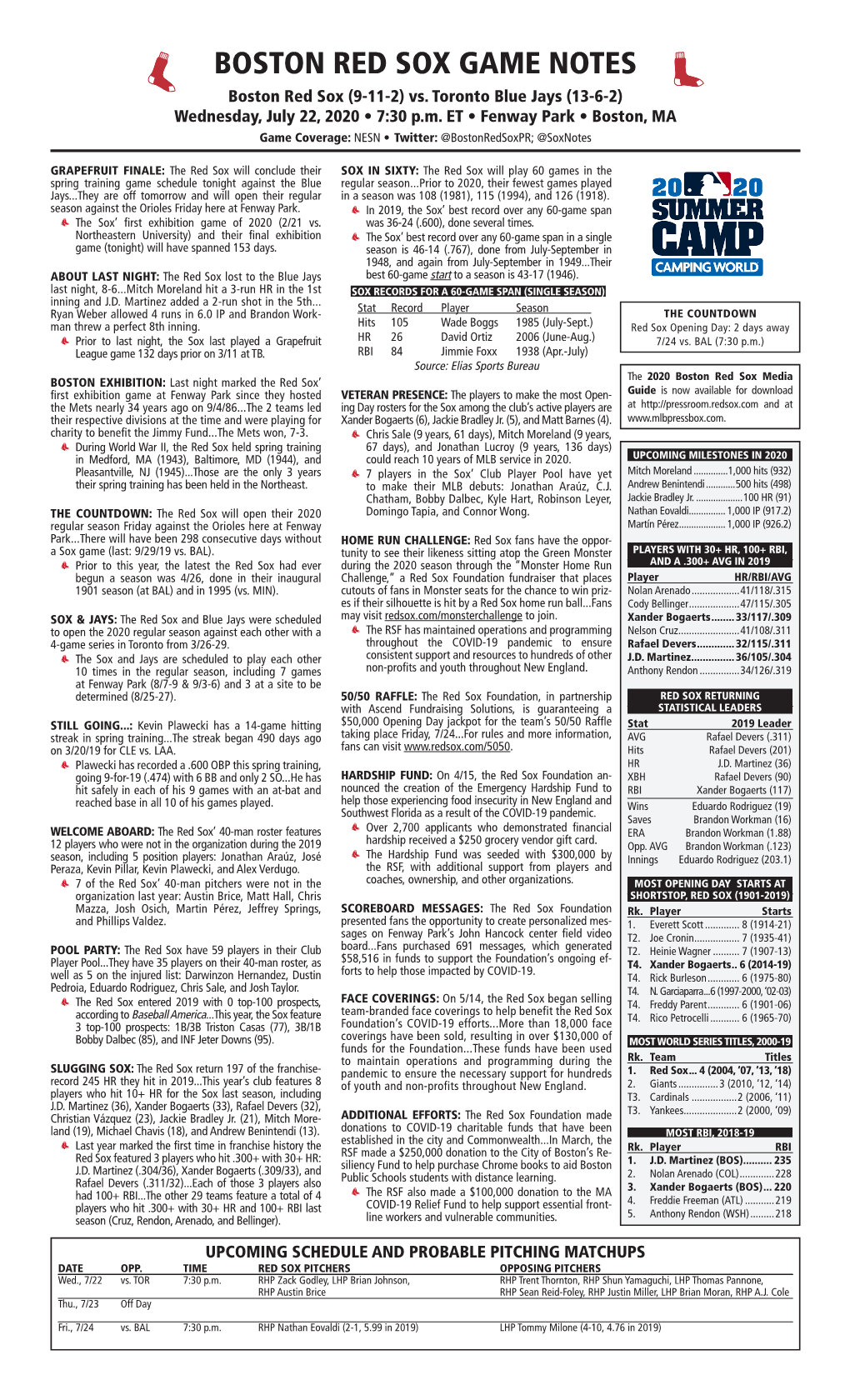 BOSTON RED SOX GAME NOTES Boston Red Sox (9-11-2) Vs