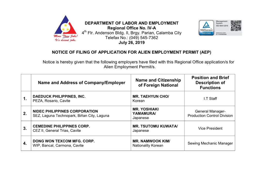 Name and Address of Company/Employer Name and Citizenship of Foreign National Position and Brief Description of Functions