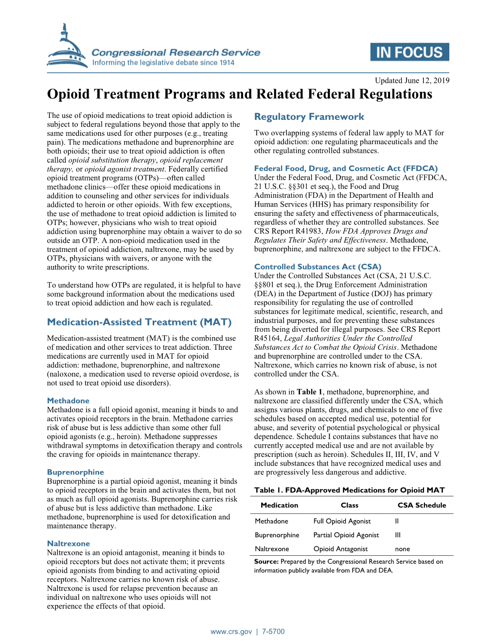 Opioid Treatment Programs and Related Federal Regulations