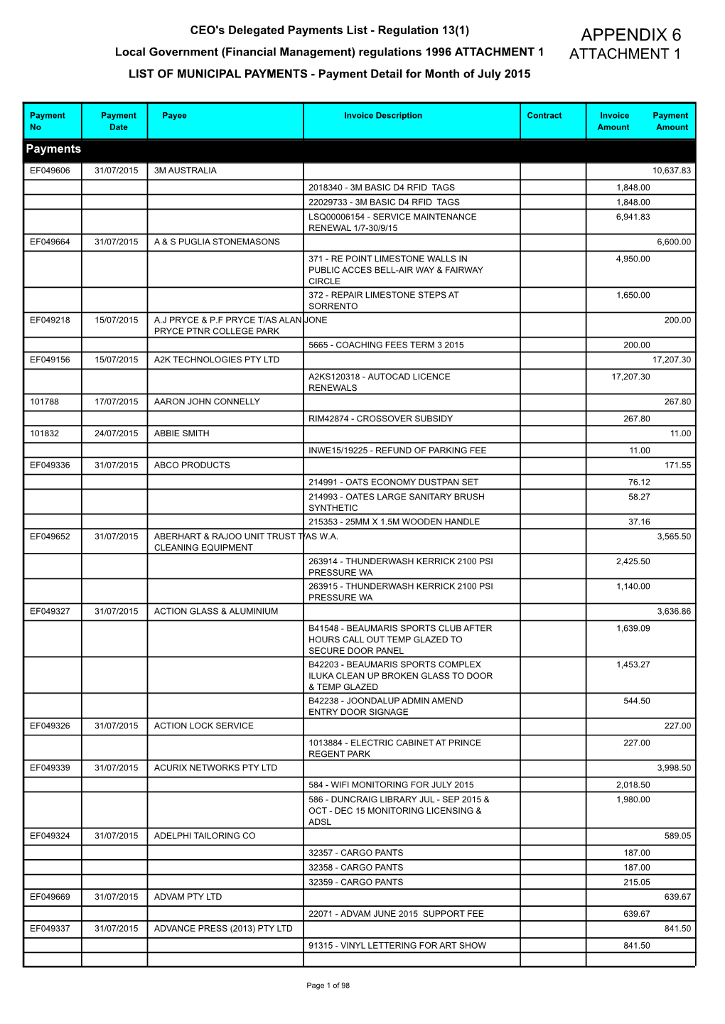 Attach6brf080915.Pdf