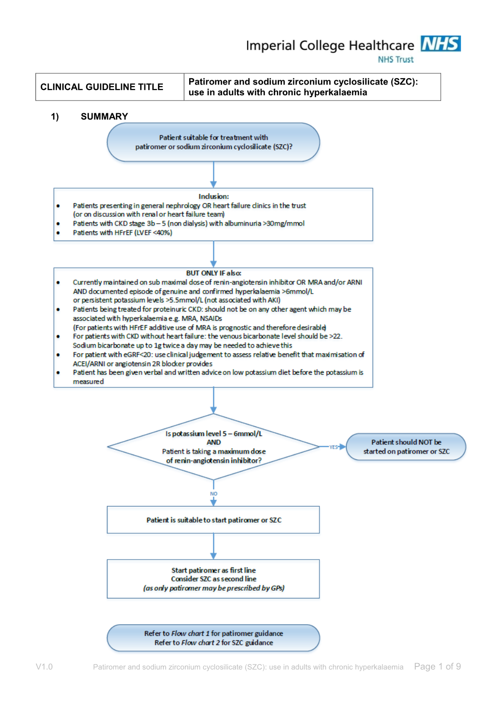 (SZC): Use in Adults with Chronic Hyperkalaemia 1) SUMMARY