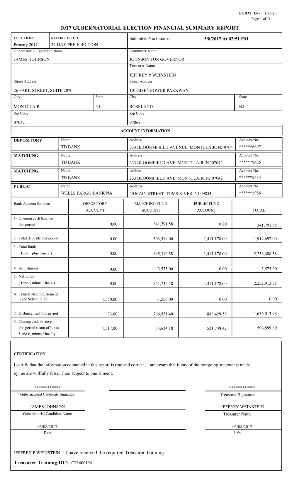 2017 Gubernatorial Election Financial Summary Report