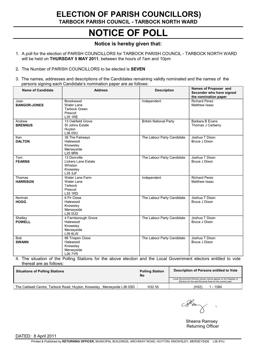 Election of Parish Councillor(S)