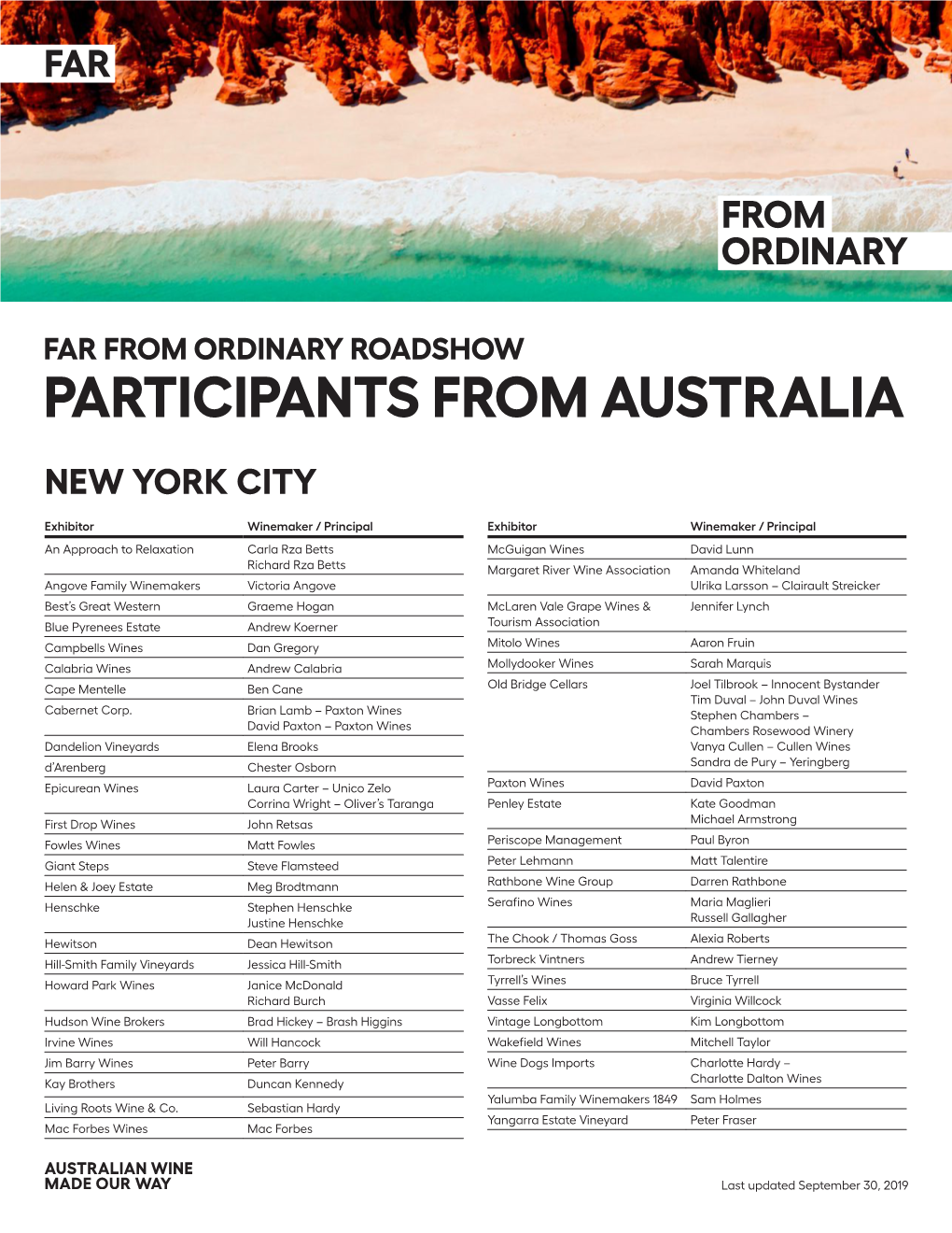 Participants from Australia