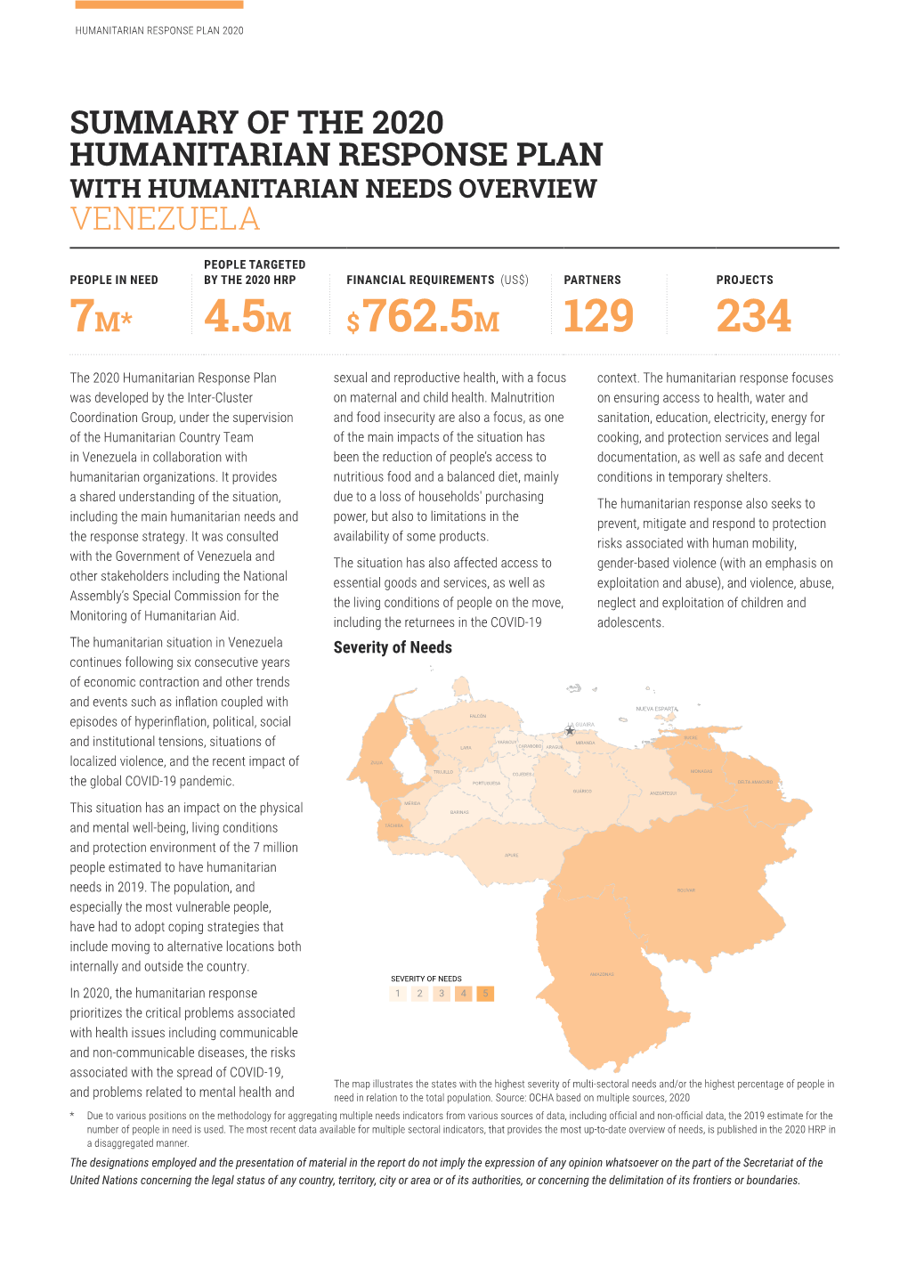 Summary of the 2020 Humanitarian Response Plan with Humanitarian Needs Overview Venezuela