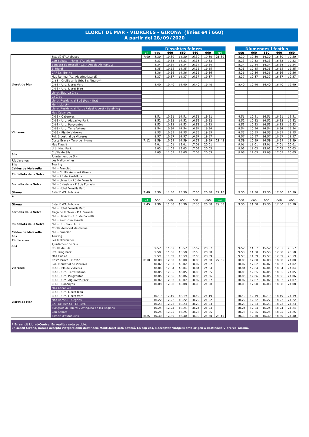 LLORET DE MAR - VIDRERES - GIRONA (Línies E4 I 660) a Partir Del 28/09/2020