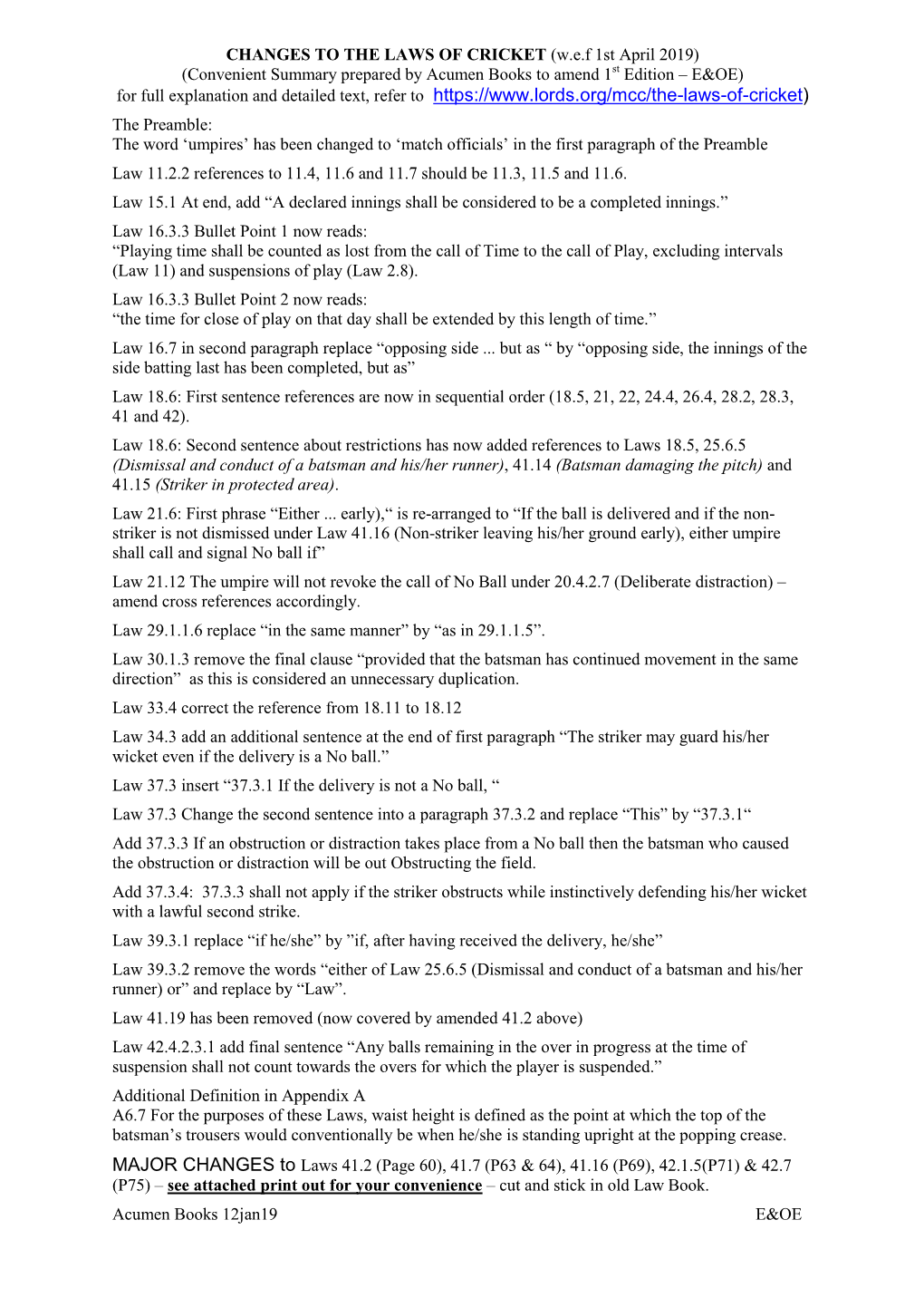 CHANGES to the LAWS of CRICKET (Wef 1St April 2019)