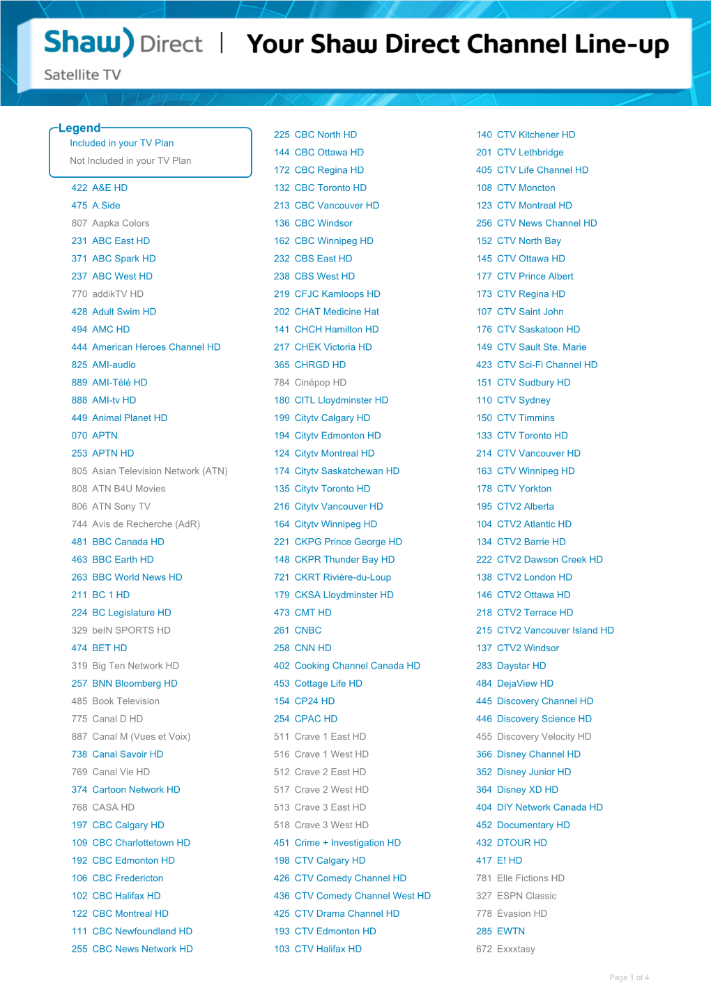 Shaw Direct Channels for Suite