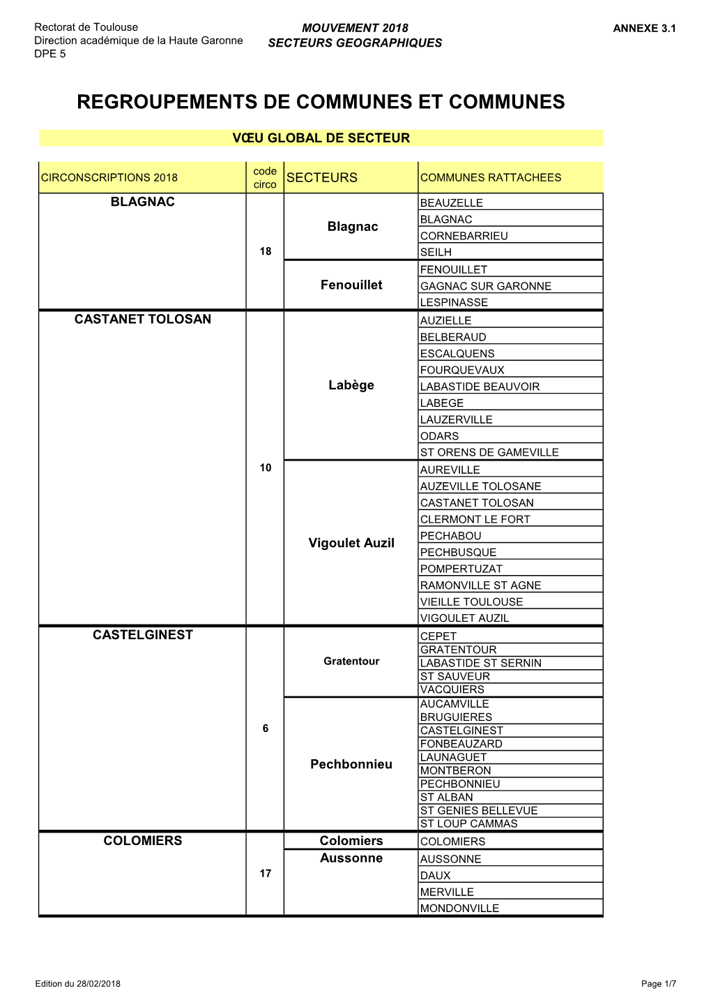 Annexe 3.1 Secteurs Géographiques RS18 Validée