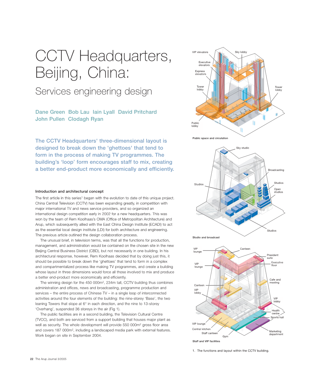 CCTV Headquarters, Beijing, China: Structural Engineering Design and Buildings to Protect External Areas and Façades Approvals