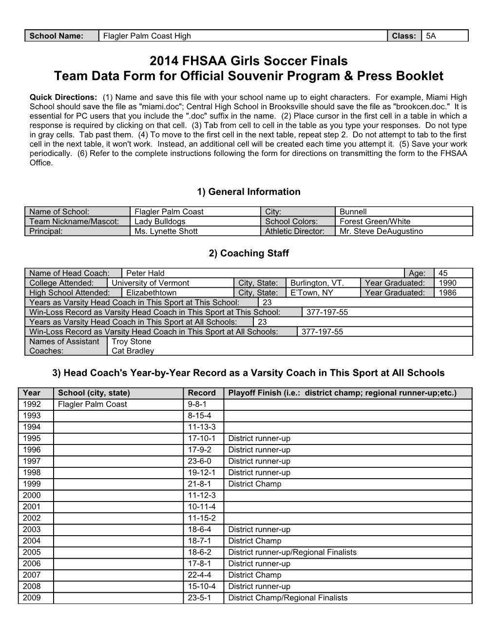 Team Data Form for Official Souvenir Program & Press Booklet s1